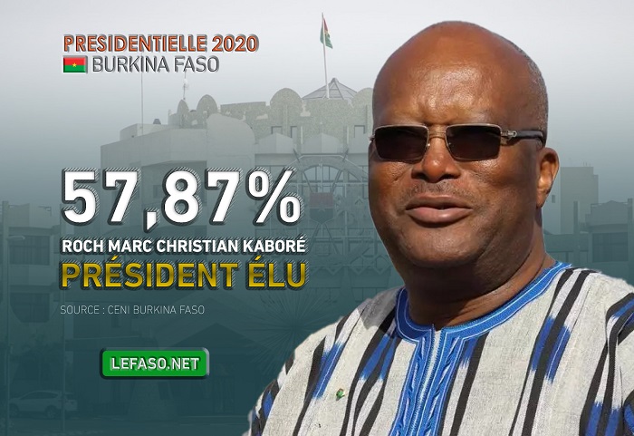 Présidentielle 2020 au Burkina : Roch Kaboré réélu avec un taux de 57,87%, selon les résultats provisoires