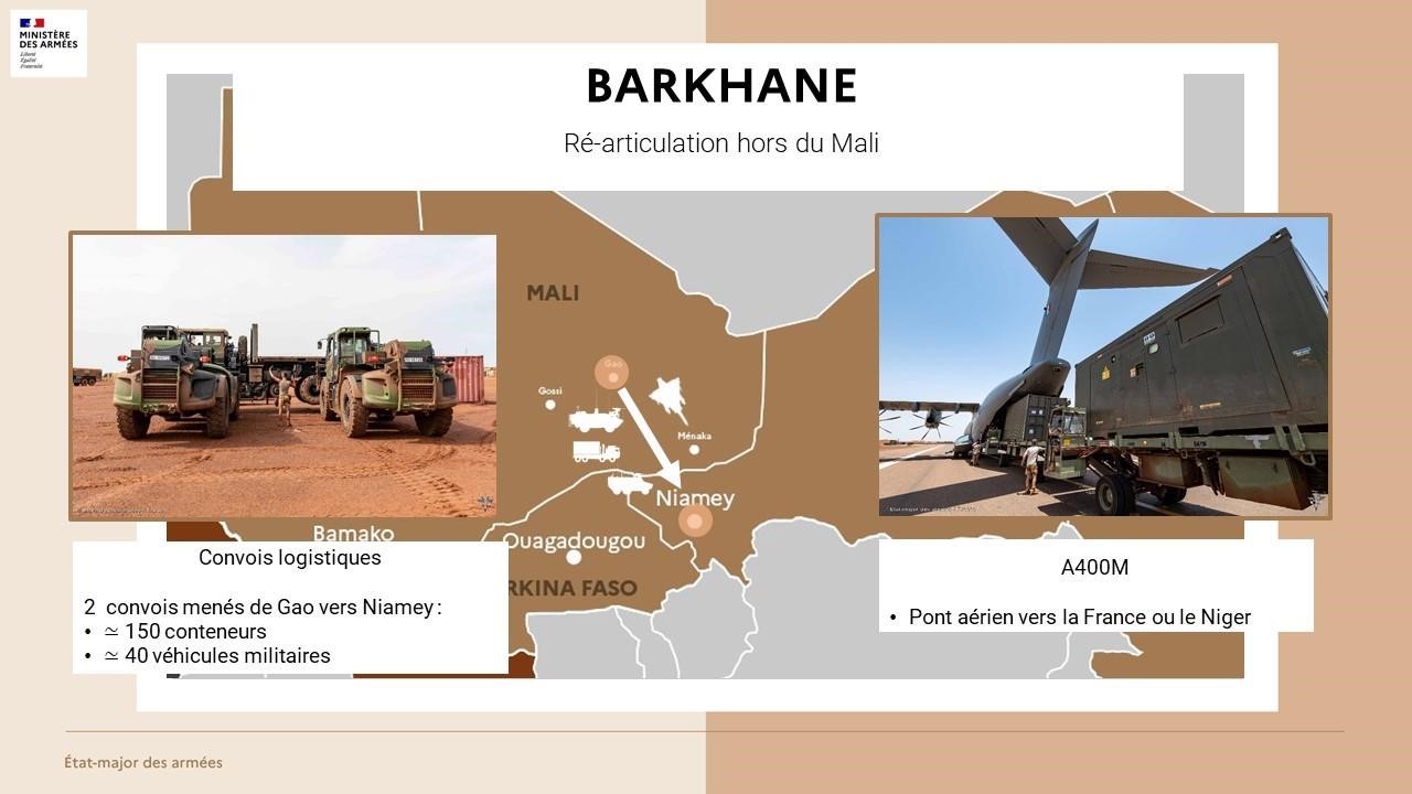 Ré-articulation de Barkhane hors du Mali : 300 conteneurs convoyés et un groupe terroriste neutralisé entre le 4 et le 9 août 2022