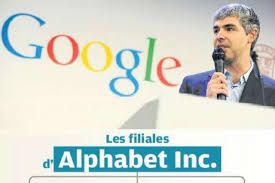 Google devient Alphabet : Ce qui va changer réellement !
