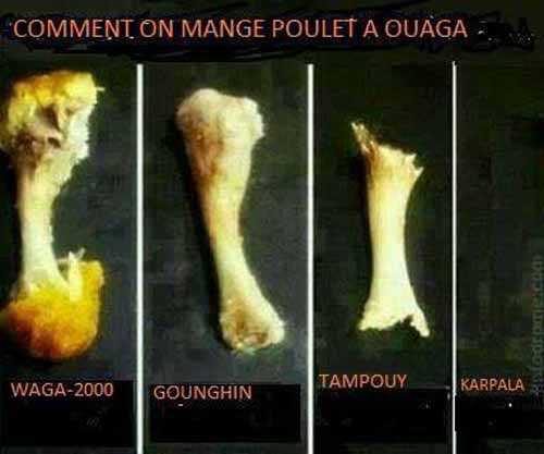 Les internautes ont du talent : comment on mange le poulet à Ouaga. Juste pour sourire.