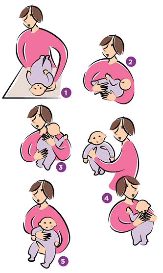 Comment prendre bébé en toute sécurité ?