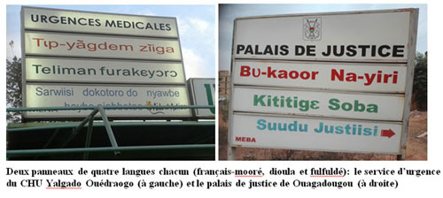 Affichages publics et gestion des langues au Burkina Faso : le cas des panneaux des services de l’Etat dans les centres urbains