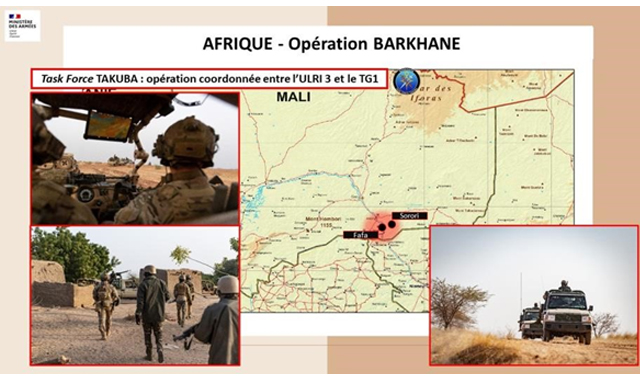 Opération Barkhane au Mali et au Niger : Des ravitaillements et des convois logistiques assurés