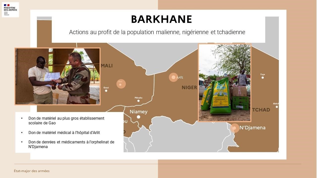 Opération Barkhane : Remise de don à un établissement scolaire de Gao