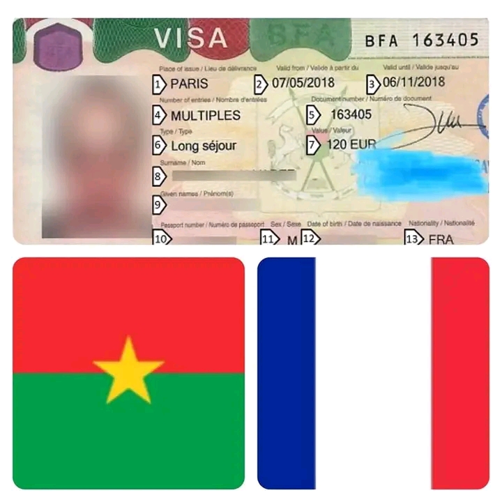 Coopération Burkina Faso-France : Les autorités burkinabè appliquent le principe de réciprocité dans les procédures de demande de visas 