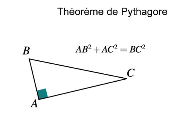 Mathématiques : Le théorème de Pythagore a été découvert et prouvé 1000 ans avant la naissance de Pythagore, révèle une étude