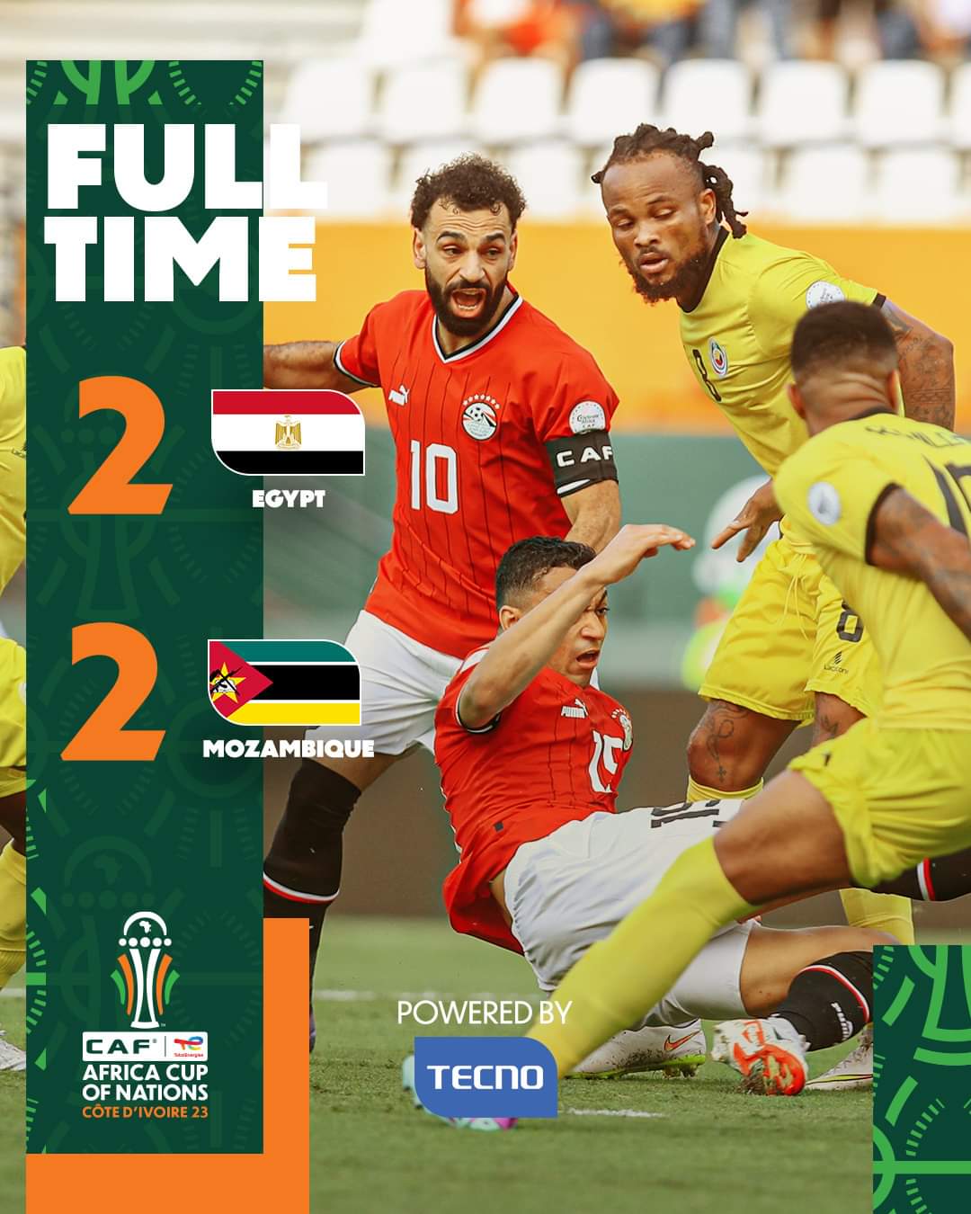 CAN Côte d’Ivoire 2023 : L’Égypte et le Mozambique se neutralisent 2-2