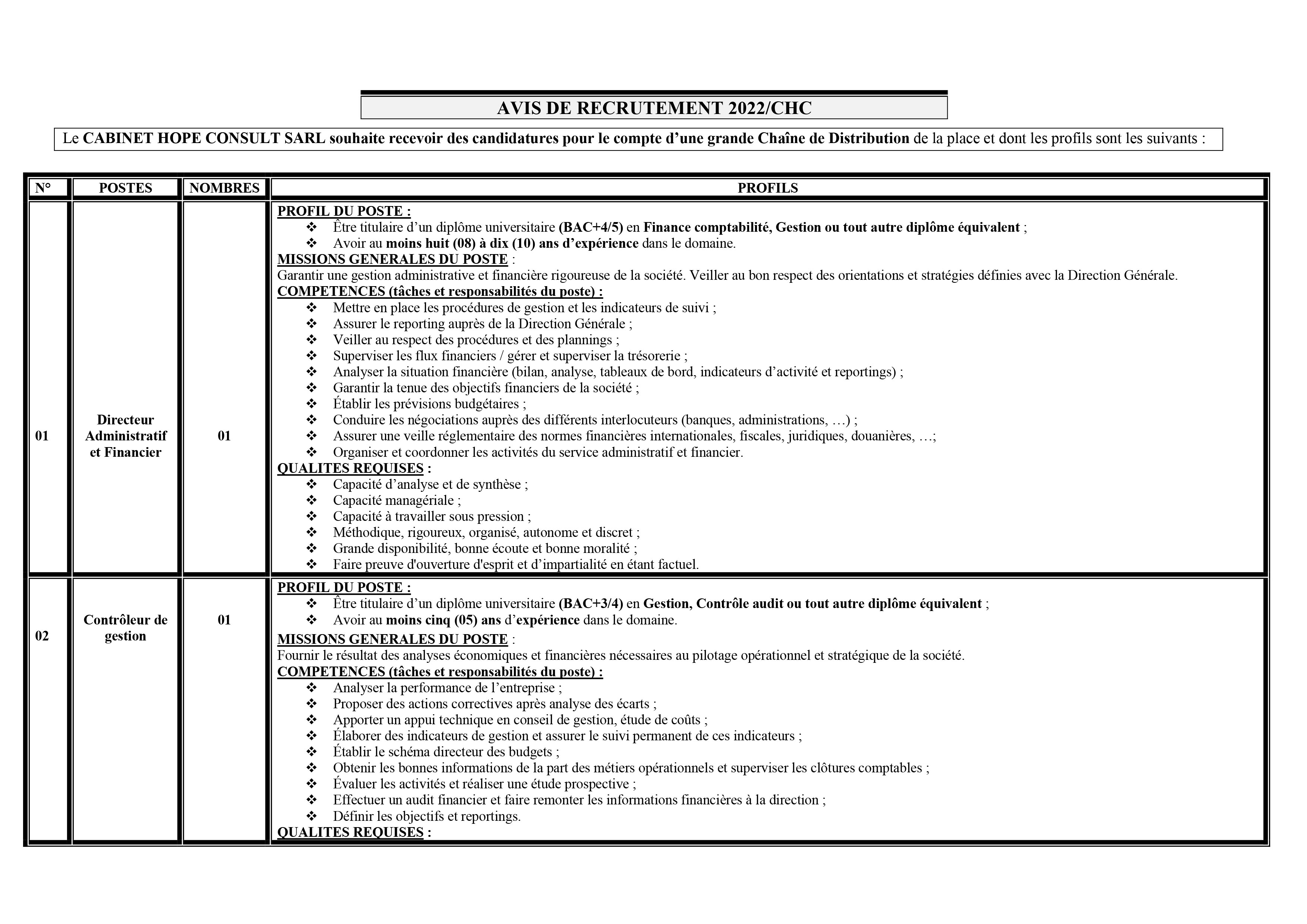 Avis De Recrutement De Plusieurs Profils Pour Le Compte D une Grande Avis De Recrutement De Plusieurs Profils Pour Le Compte D une Grande