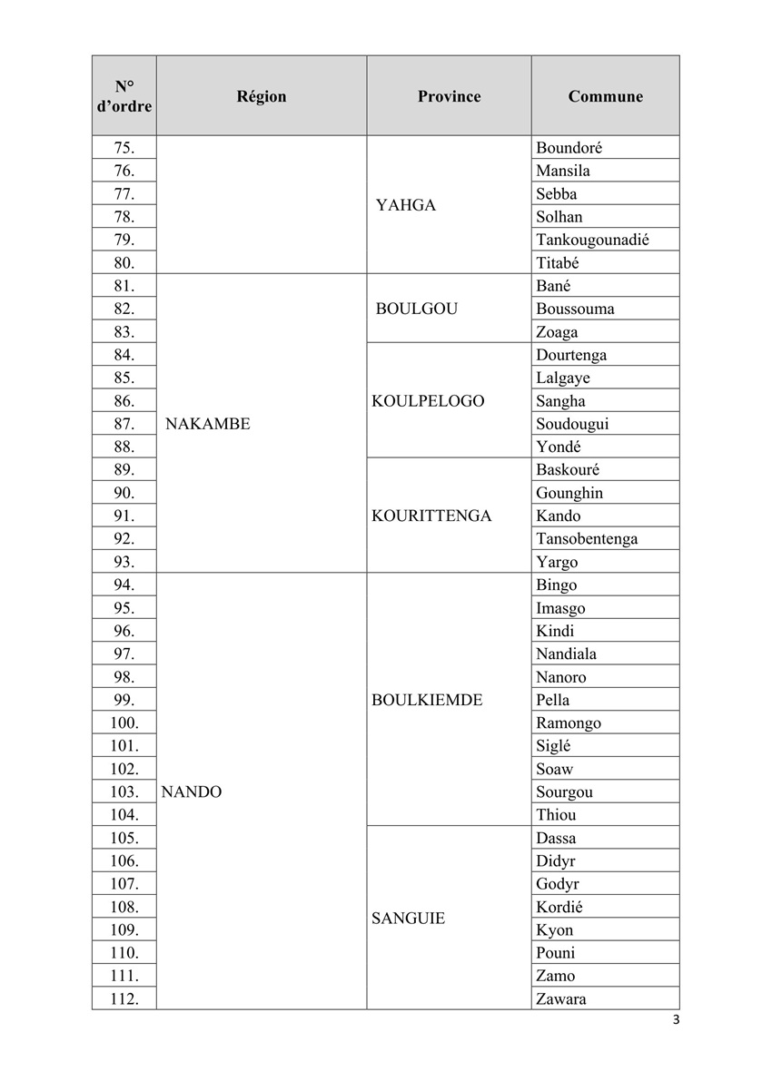 liste des communes selon leur statut 092236 03
