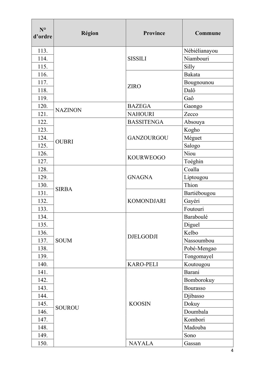 liste des communes selon leur statut 092236 04