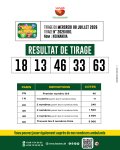 Faso Loto : Résultat du tirage de ce mercredi 08 juillet 2026