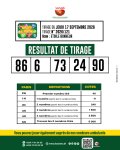 Résultats du tirage du Faso Loto ETOILE BONHEUR du 17 septembre 2026