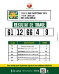 Résultats du tirage du Faso Loto ETOILE BONHEUR du Jeudi 24 septembre 2026