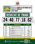 Résultats du tirage du Faso Loto MAGIC du samedi 26 septembre 2026