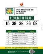 Faso Loto KOUNANDIA du mercredi 12 août 2026 