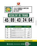 Faso Loto&nbsp;: Résultats du tirage du 14 août 2026