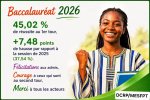 Burkina/Baccalauréat 2026 : Un taux de succès au 1er tour en hausse de 7,48 points par rapport à 2025 1 whatsapp image 2026 07 03 at 22.37 11 e94dc