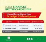 Budget 2026 : Les dépenses révisées à la hausse d'environ 297 milliards de FCFA