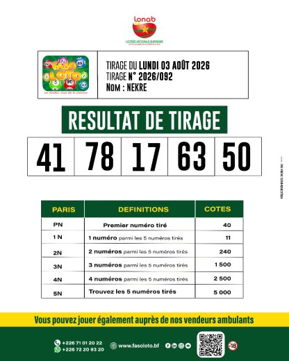Faso Loto&nbsp;: Résultat du tirage du lundi 3 août 2026