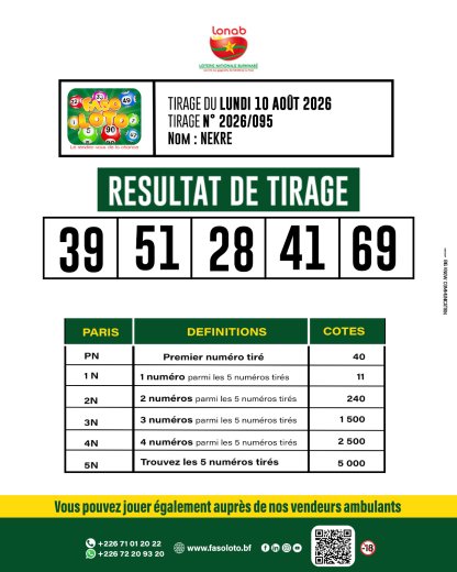 Faso Loto&nbsp;: Résultat du tirage du 10 août 2026