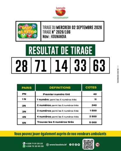 Faso Loto&nbsp;: Résultat du tirage de ce mercredi 02 septembre 2026