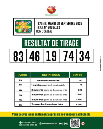 FASO LOTO 5/90 – «&nbsp;CADEAU&nbsp;»&nbsp;: Résultats du tirage du Mardi  8 septembre 2026