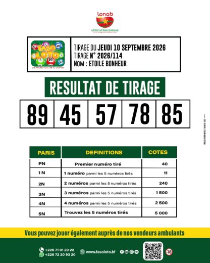 Résultats du tirage du Faso Loto ETOILE BONHEUR du Jeudi 10 septembre 2026