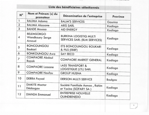 resultat de la 1ere session du comite de selection pce lon 1 7aebc