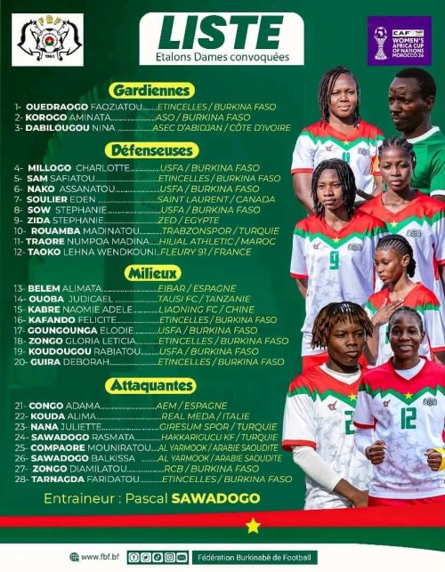 CAN Féminine Maroc 2026 : Pascal Sawadogo sélectionne 28 joueuses pour la compétition 2 img 20260716 wa0001 991c1