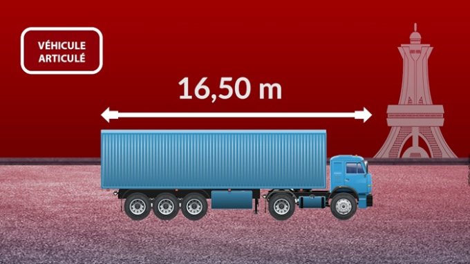 Stop aux surcharges&nbsp;: L’ONASER passe à l’action dès le 1er août&nbsp;!