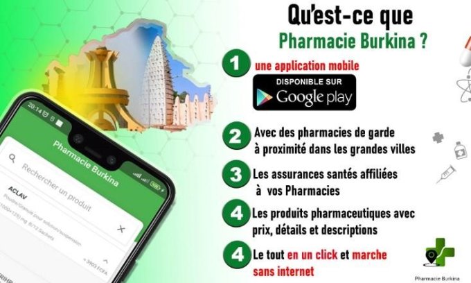 Santé à portée de main : Découvrez l’application « Pharmacie Burkina » pour connaître les prix des médicaments et les pharmacies de garde en un instant
